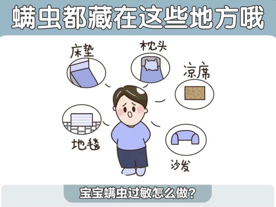 如何進(jìn)行治理？