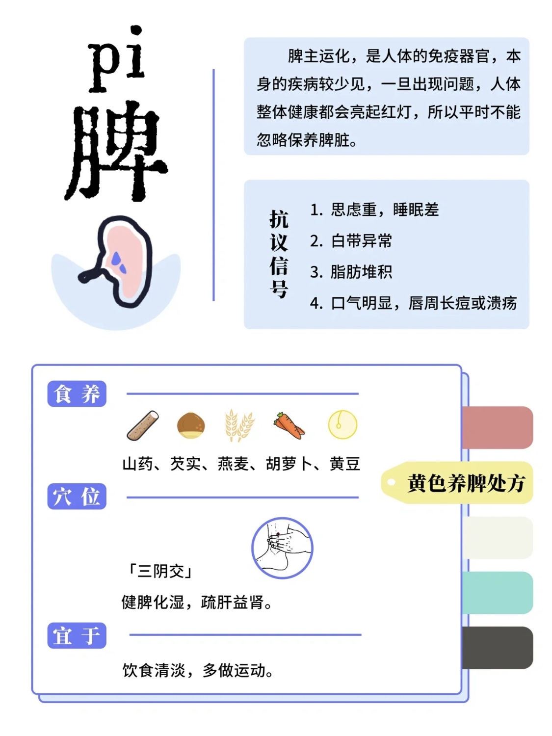 睡眠不好？除了規律作息還應該保養身體