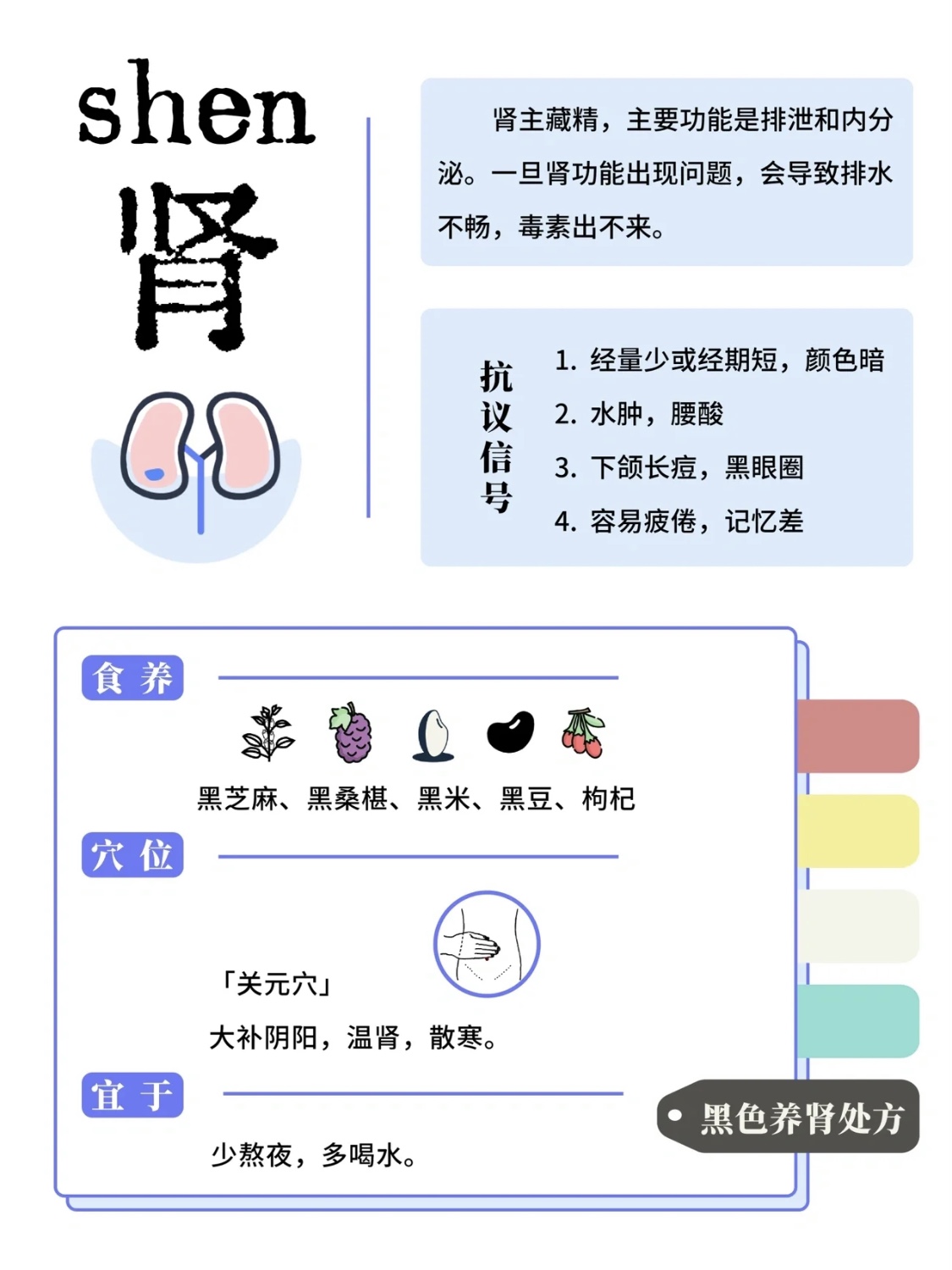 睡眠不好？除了規律作息還應該保養身體
